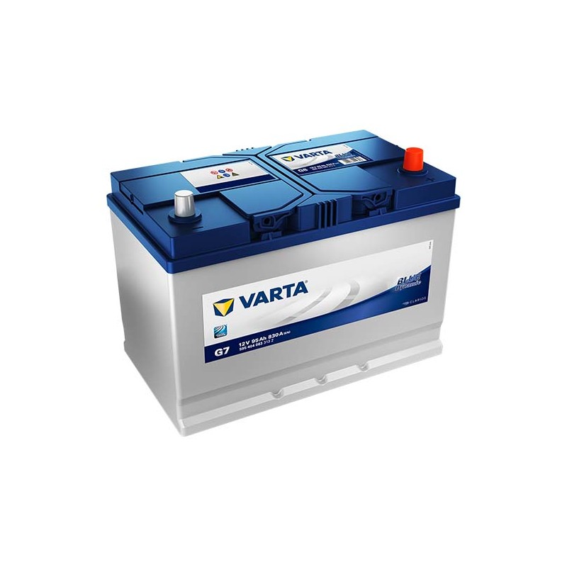 Varta Blue G7 95Ah 830A Prawy+